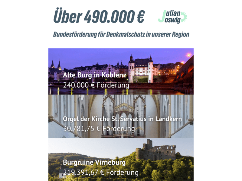 Gute Nachrichten für den Denkmalschutz im nördlichen Rheinland-Pfalz: Neue Bundesförderungen für historische Gebäude und&nbsp;Orgeln